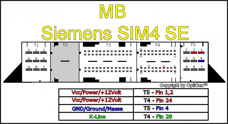 Siemens SIM 4 SE pinout diagram 3